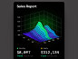 Hyper Charts UI 3d animation branding chart dashboard dataviz design desktop graphic design illustration infographic logo motion graphics statistic template ui