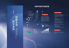 根号33采集到科学科普