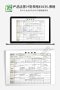 产品运营计划表格Excel模板