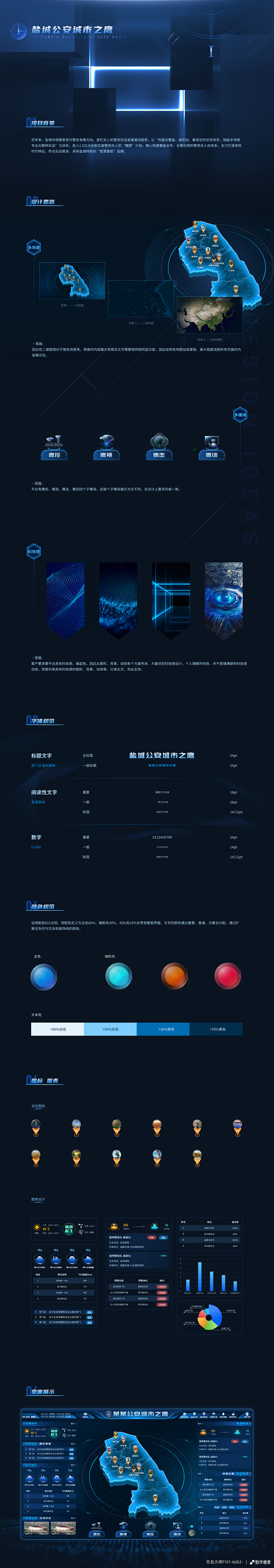 2022数据可视化作品集