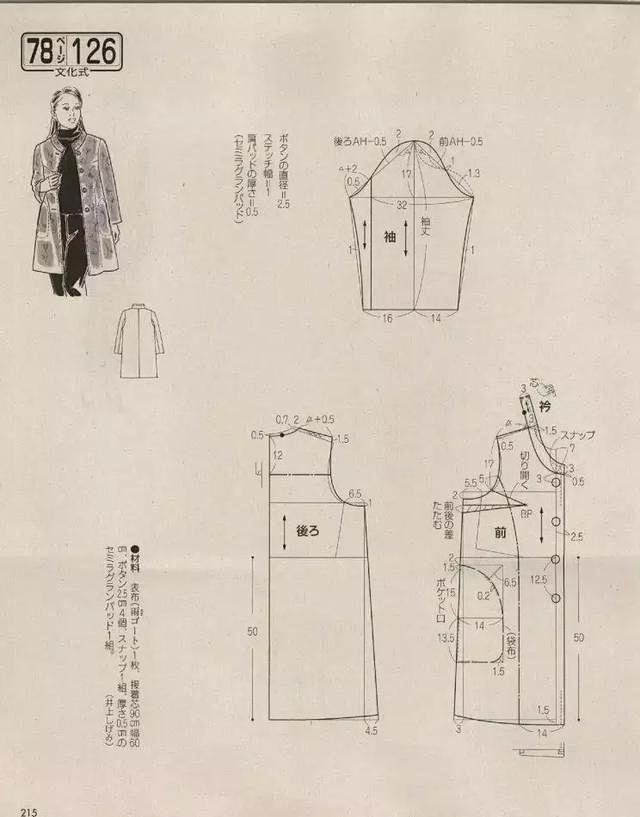 冬季动手制作一件大衣，款式超多的裁剪图分...