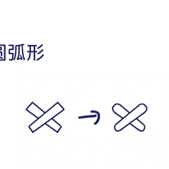 千万小熊采集到插画教程类