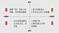 微信公众号的“量”都是怎么被刷出来的？如何科学的识别刷量大号 经验心得 第7张