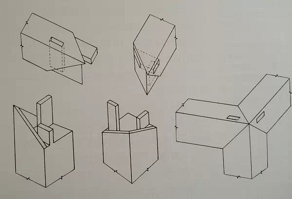 榫卯结构图120张（建议收藏）