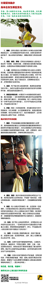 【长期坚持跑步身体会发生哪些变化】有人说跑步治百病，这话有些夸张，但长期坚持跑步后，身体从内到外确实发生了很多有益的变化。下面一起来看看跑步的好处吧