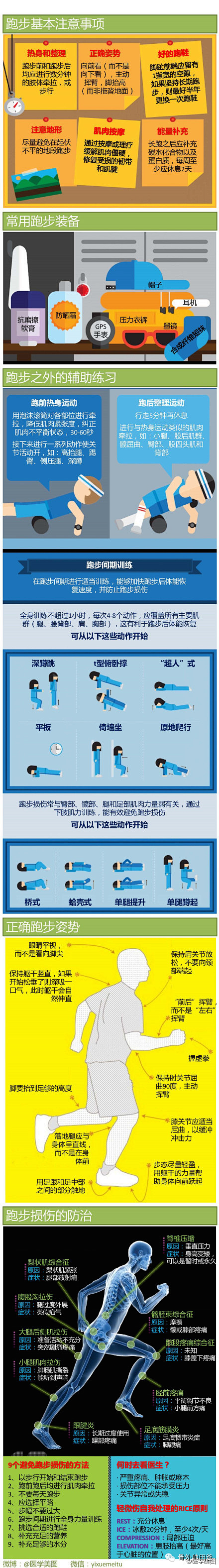 长跑 - 热门问答 - 知乎