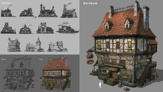 A medieval inn (pub)...