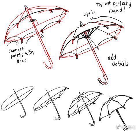 伞的画法素材及撑伞的姿势参考

#绘画学...