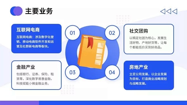 并列关系4项PPT图文页