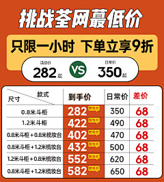 DXgtlbxT采集到价格表