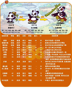 宠物,怪物-花瓣网|陪你做生活的设计师 | 宠物 洛克王国,洛克王国宠物