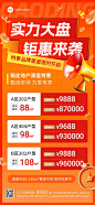 房地产销售中介楼盘营销价格表全屏竖版海报
