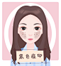 医美整形美容手绘 项目 案例 对比 仪器 设计素材