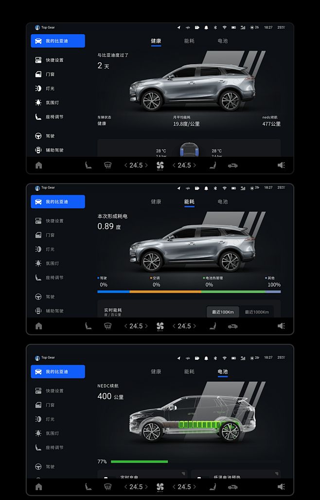 UI ux/ui car dashboa...