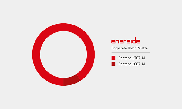 Enerside VI设计