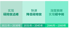 沉迷学习又无法自拔采集到cctv2
