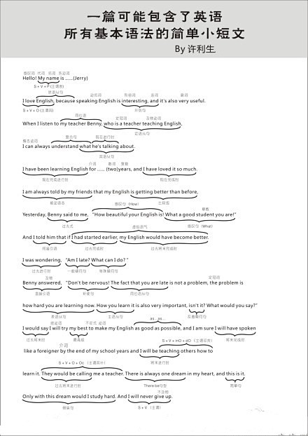 【英语语法就这么简单】一篇可能包含了英语...