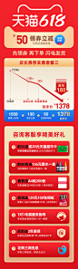 618价格关联详情页设计