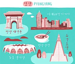 世界名胜古迹现代建筑旅游指南插画地图海报