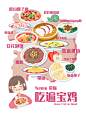 地图插画宝鸡美食 - Findetnemo - 原创作品 - 视觉中国(爱视觉)