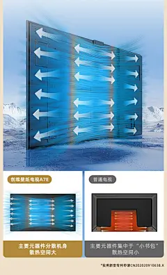 【创维65A7E】创维壁纸电视65A7E 65英寸 超薄壁画 miniled 哑光屏显 无缝贴墙 艺术电视机 家电以旧换新【行情 报价 价格 评测】-京东