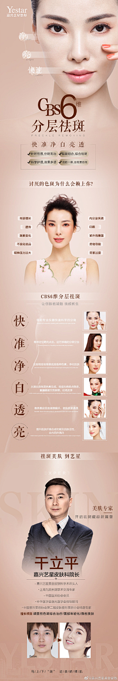 千与千寻sun采集到皮肤科医生