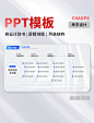 PPT模板蓝色单页商务风商业计划书逻辑排版列表结构结构流程