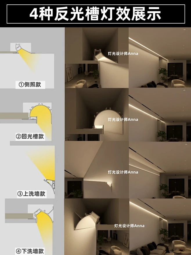 建议收藏|4种反光槽效果展示 你喜欢哪一种？图片_洗墙灯注意事项图片素材-花瓣网