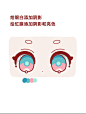 Q版零基础教程‖萌萌少女眼的上色