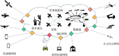 cken6采集到横屏设计