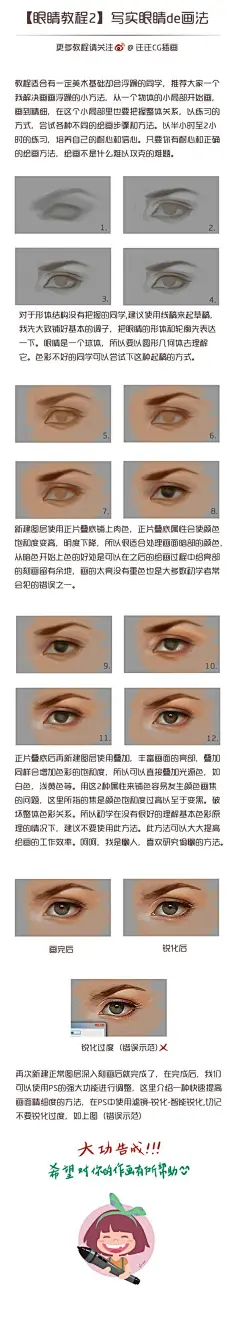 查看《游戏原画_CG插画之【眼睛de教程2】》原图，原图尺寸：1000x5501@北坤人素材