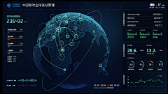 thewarmth采集到数据大屏科技风