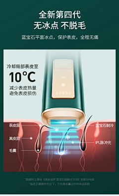 wGDczING采集到脱毛仪详情