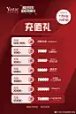深圳艺星整形医院的微博_微博