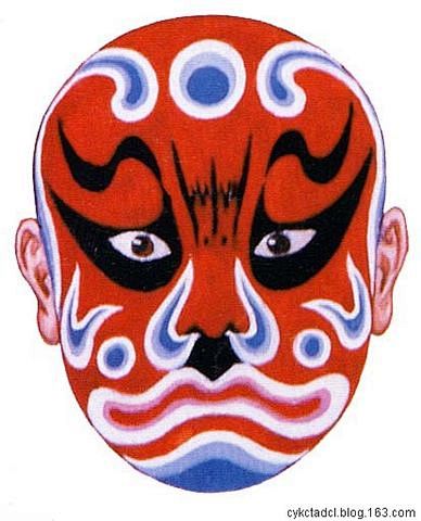 京剧人物脸谱