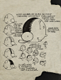 Michael Sporn Animation - Splog » Fleischer Model Sheets - Popeye and Betty