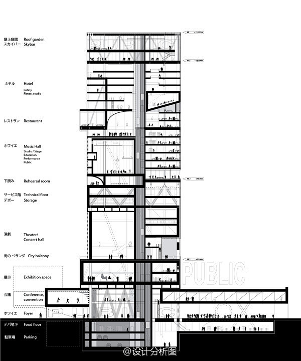 高层建筑剖面图 #设计秀# ​​​​