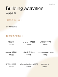 vRGiaOA8采集到奖品