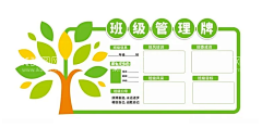 班级管理名片  - 源文件下载【酷图网】树叶,绿色,创意,树木造型,班级管理,班级名片,文化墙,形象墙
