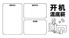 趣味插画打工人电脑桌面分区壁纸