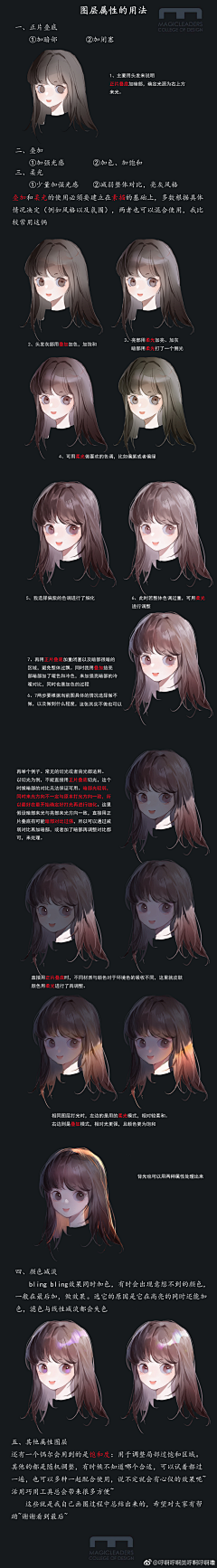 撒卡拉卡采集到头发参考
