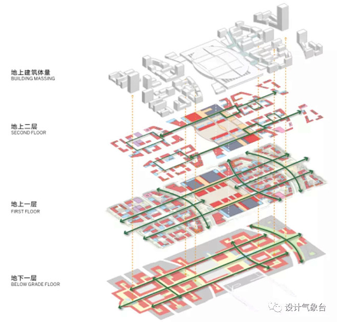 雄安站综合交通枢纽TOD一体化设计