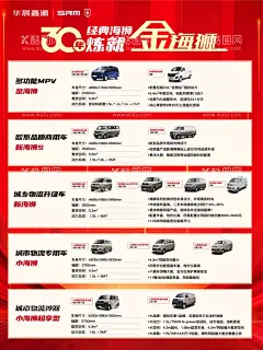 面包车族谱  - 源文件下载【酷图网】金杯,面包车,族谱,竖版,产品介绍,产品简介,红色,海报,