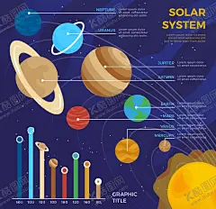 宇宙 【酷图网】手绘,卡通,太空,背景,宇宙,星系,星球,行星,分析图表,插画,蓝色,飞船,科技,云朵,信号塔,发射,火箭,高楼大厦,科技感,扁平插画,二维插画,扁平插画类,立体构图,扁平风,户外,科技插画,插画设计,设计,插图设计,广告设计,AI,矢量插画,手绘插图,手绘插画,旅游插画,场景插画,扁平
