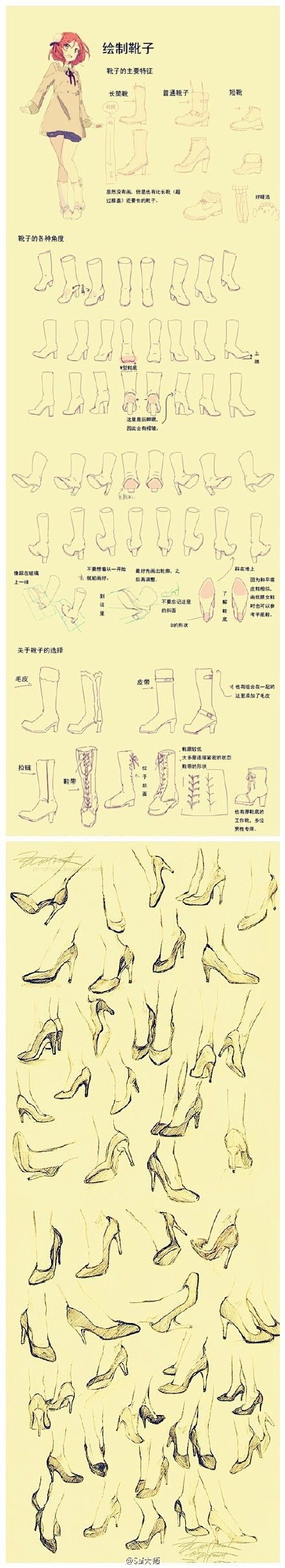 给大家分享一个手绘参考，关于不同年龄的身...