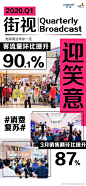 龙湖苏州星湖天街的微博_微博