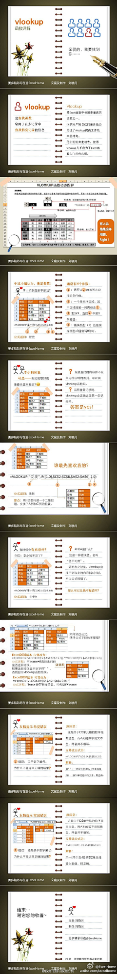 _艾夕采集到ppt