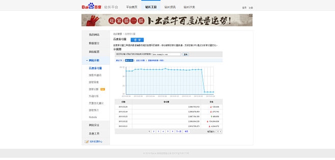 百度索引量_站长工具_百度官方收录分析工...