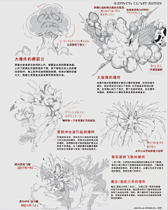 渗碳走线采集到设定——特效