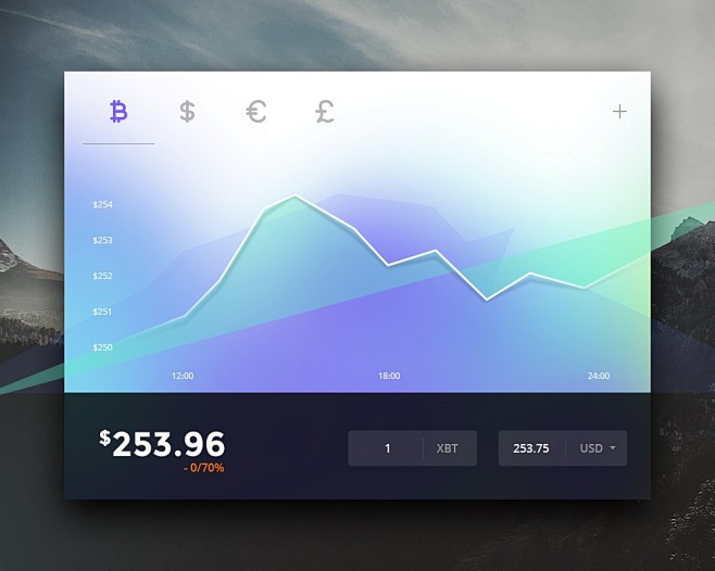 Currency 海外优质素材 UI k...